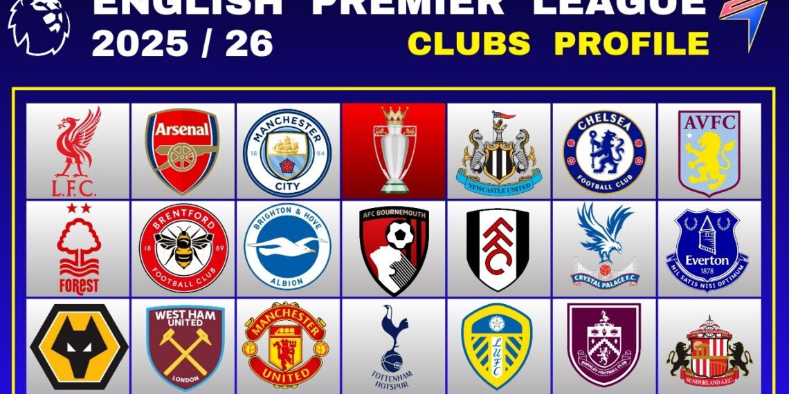 2025/26 English Premier League Full Fixtures